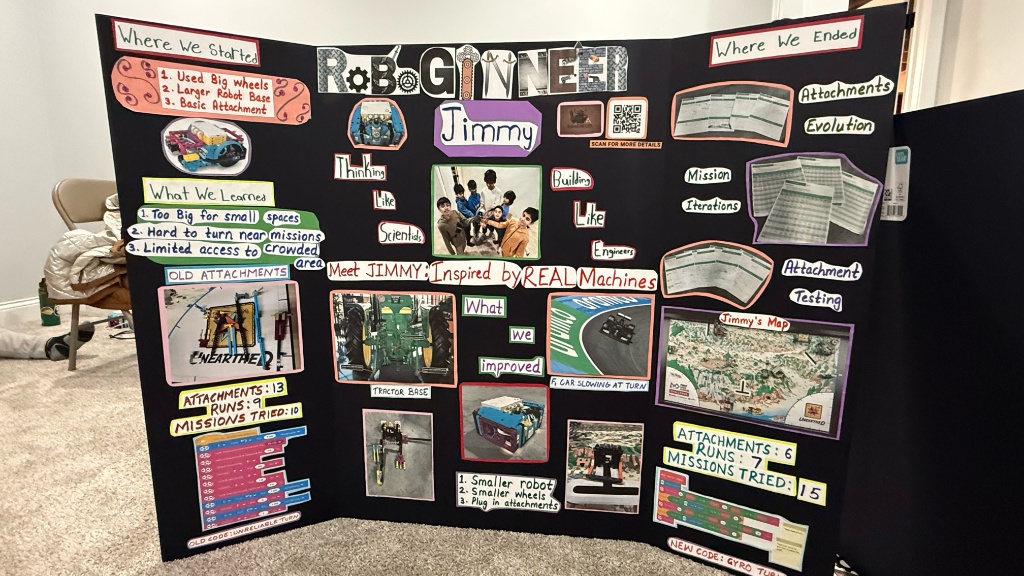 Jimmy Robot Design Board